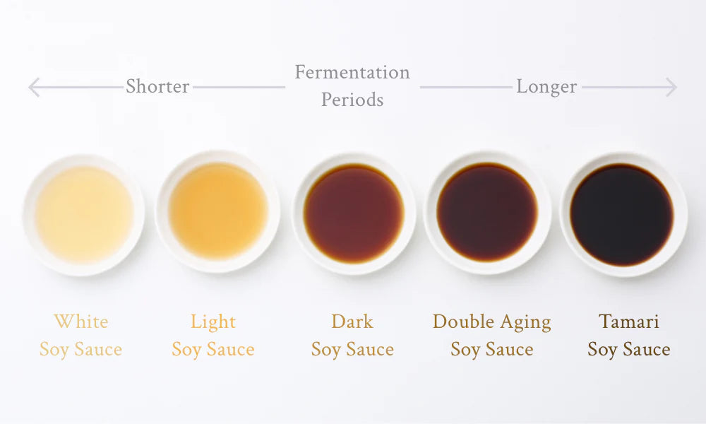 Discover the Flavors of Japanese Soy Sauce