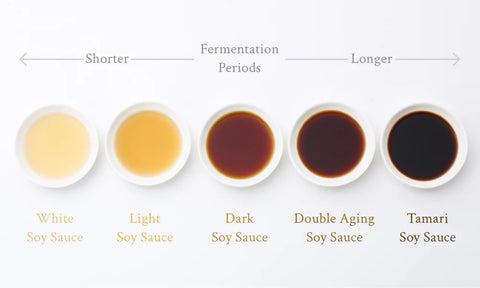 Discover the Flavors of Japanese Soy Sauce