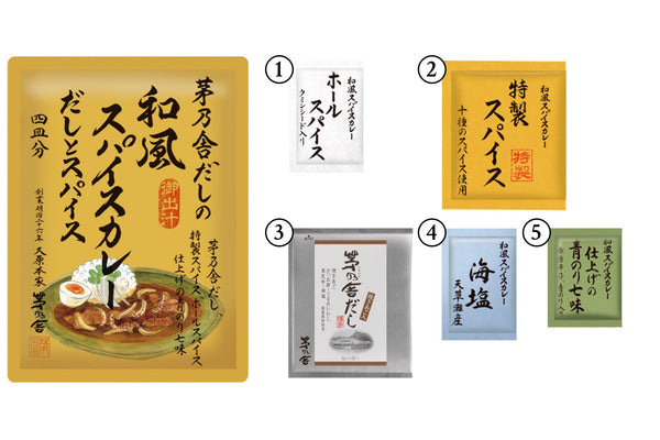 Ingredients (4 Servings)