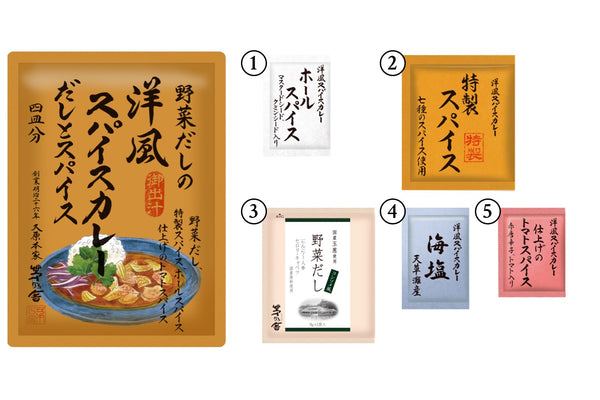 Ingredients (4 Servings)